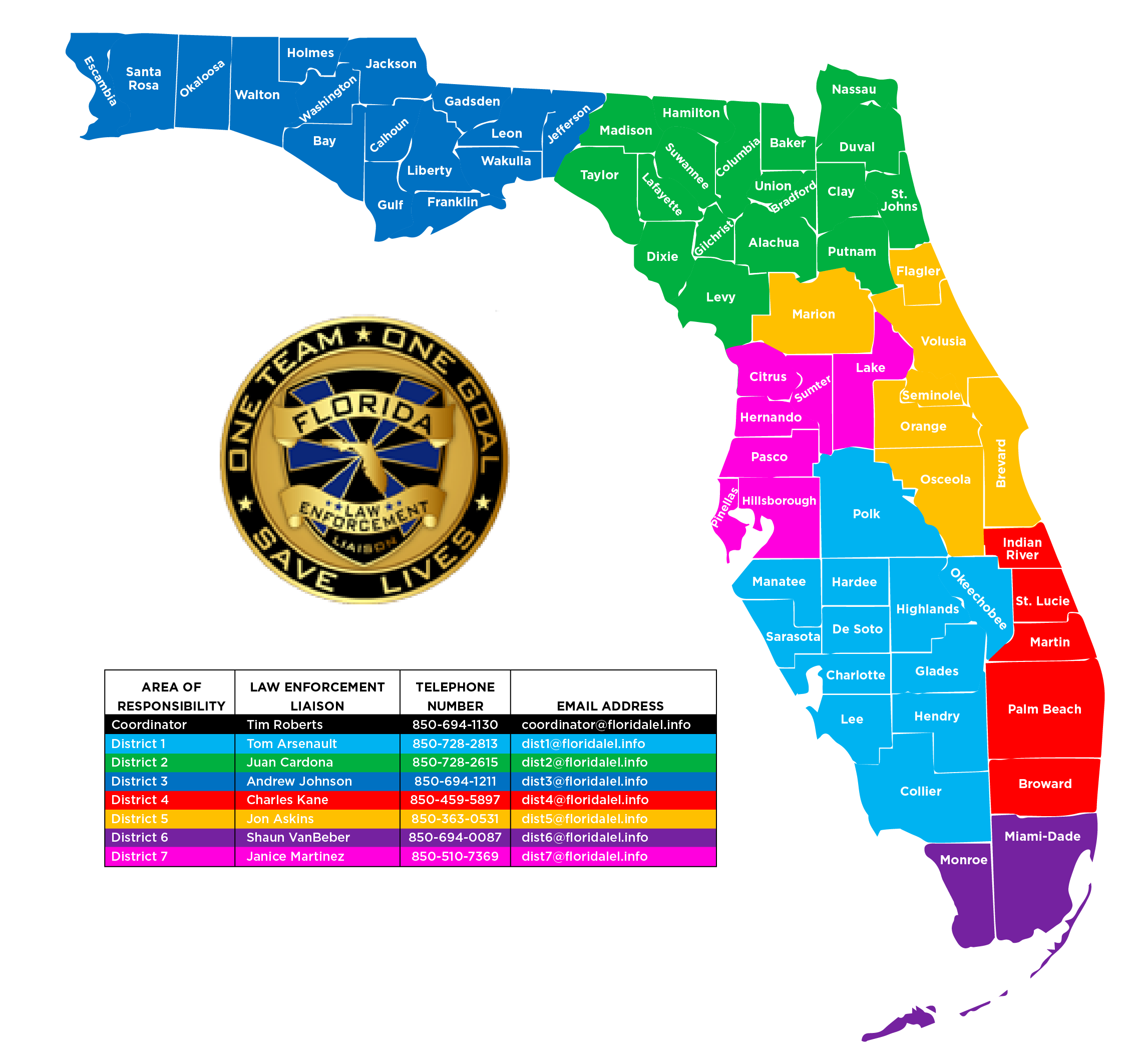 law enforcement florida law enforcement liaison regions HG2